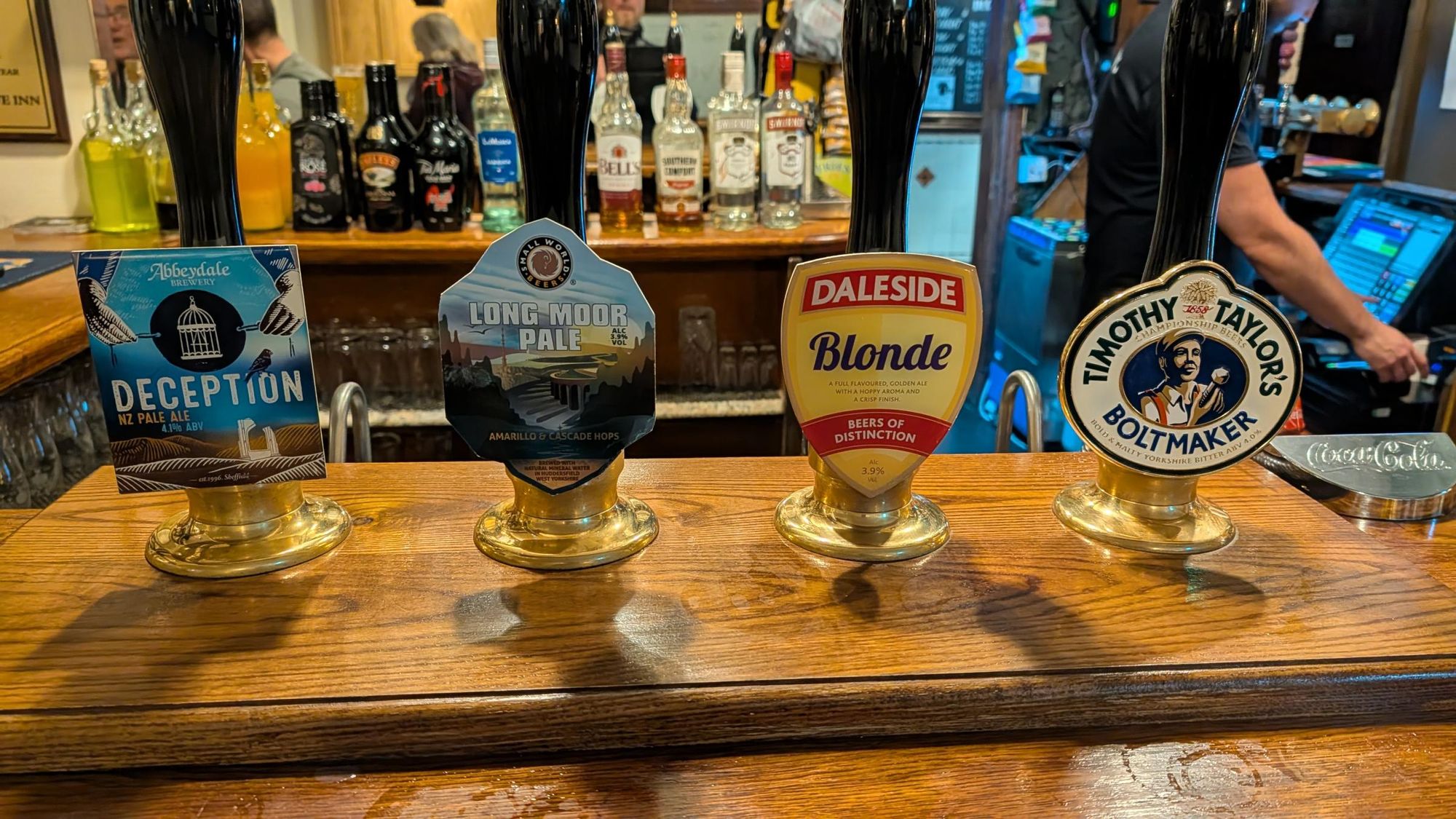 (Bar). Published on 08-03-2026