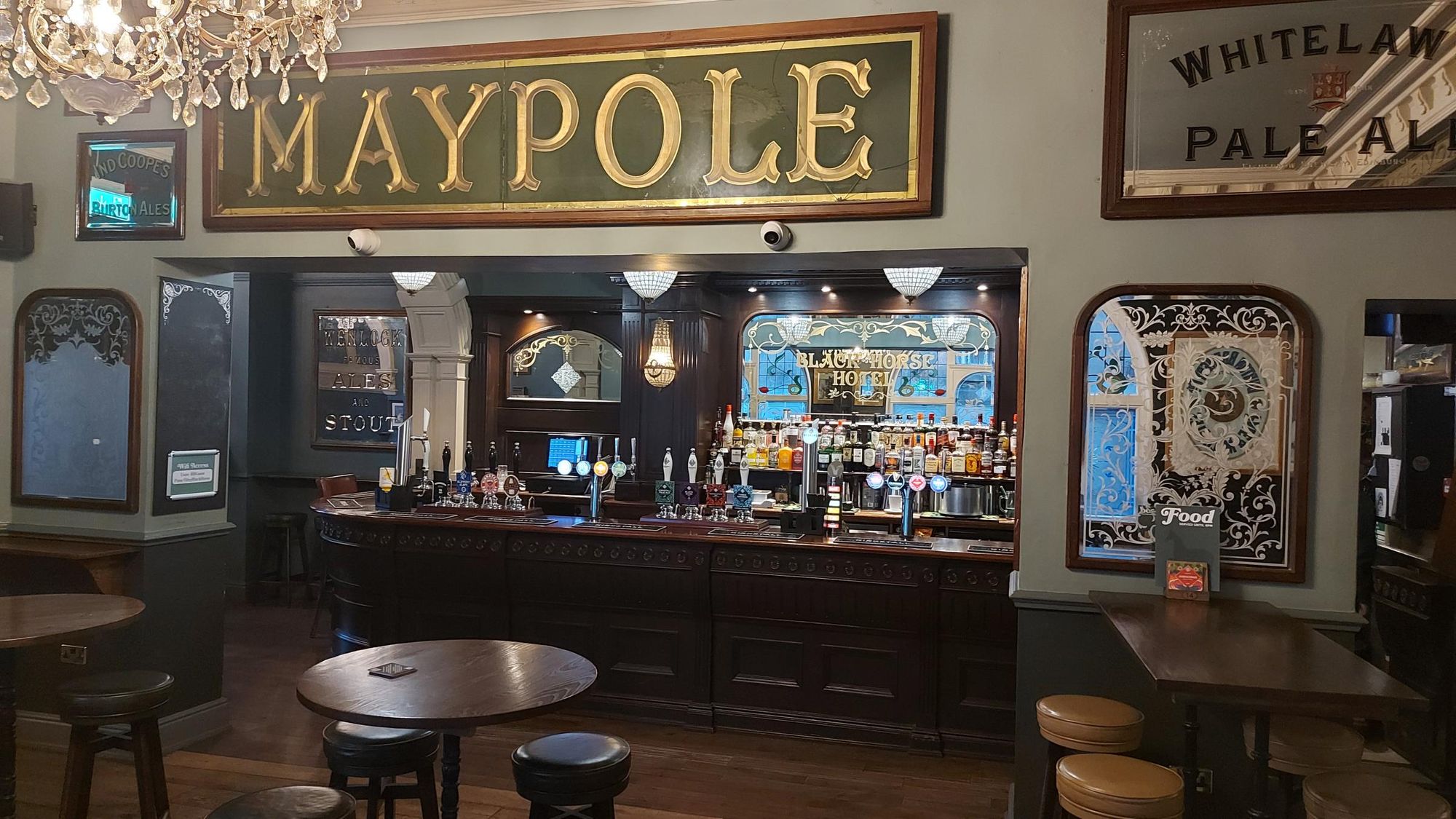 (Bar). Published on 19-01-2026