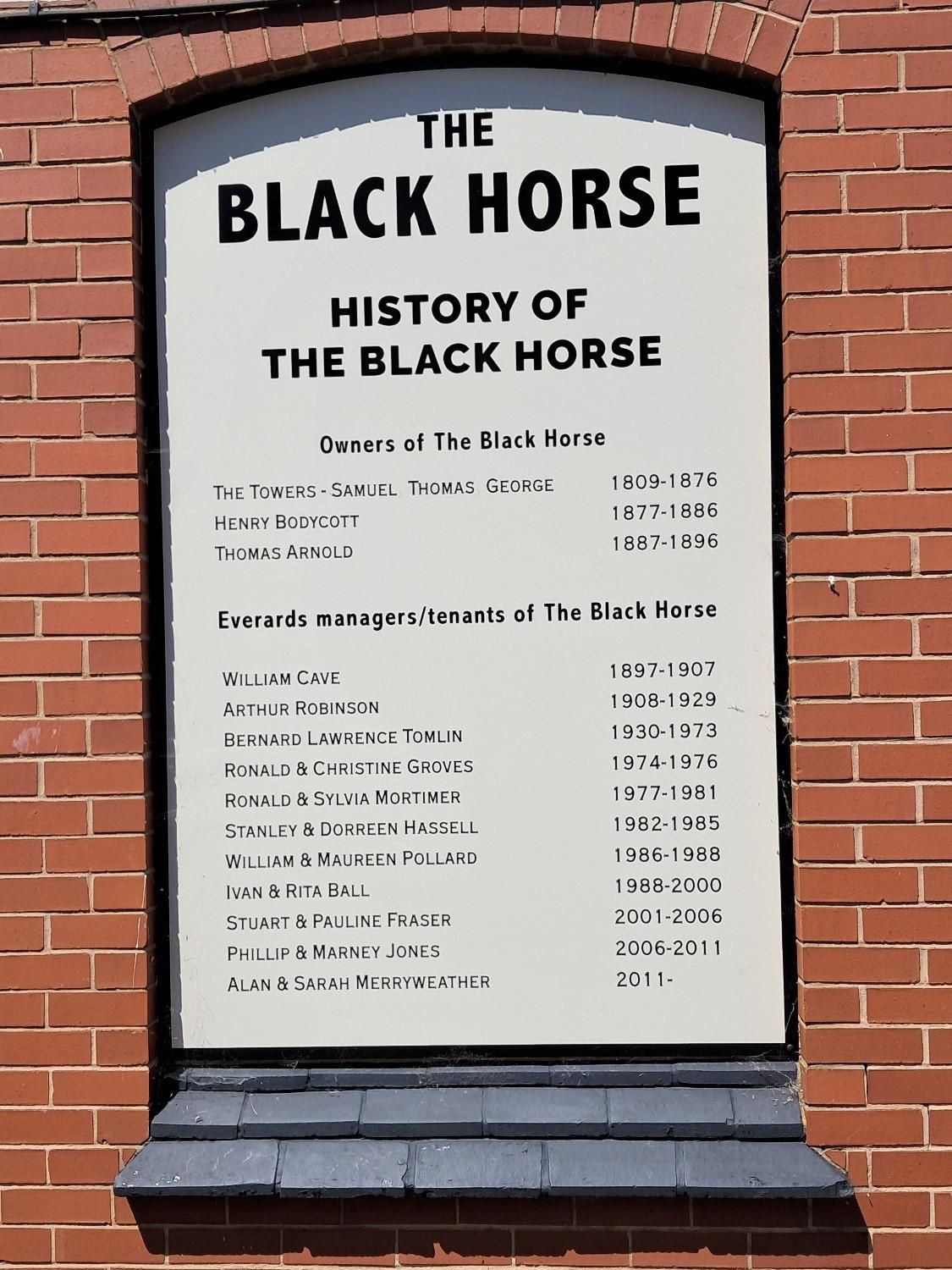 Licensee history. (Pub, Sign). Published on 11-07-2026