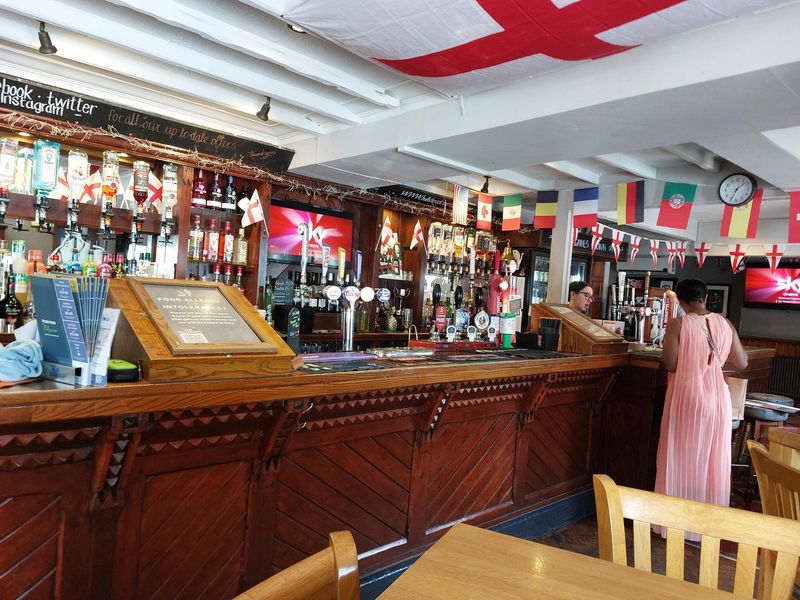 (Bar). Published on 19-08-2026 