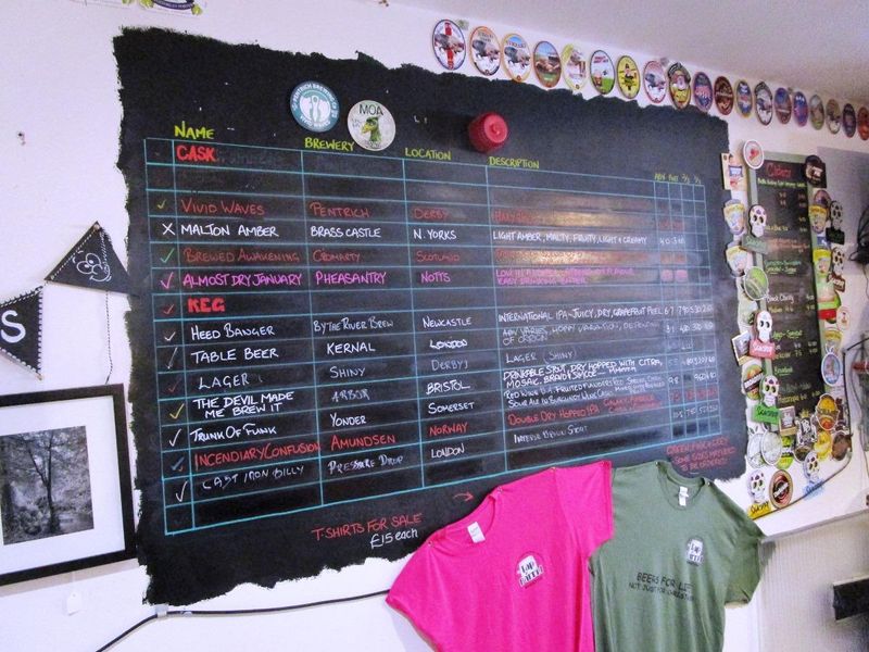 (Pub, Bar). Published on 12-01-2020