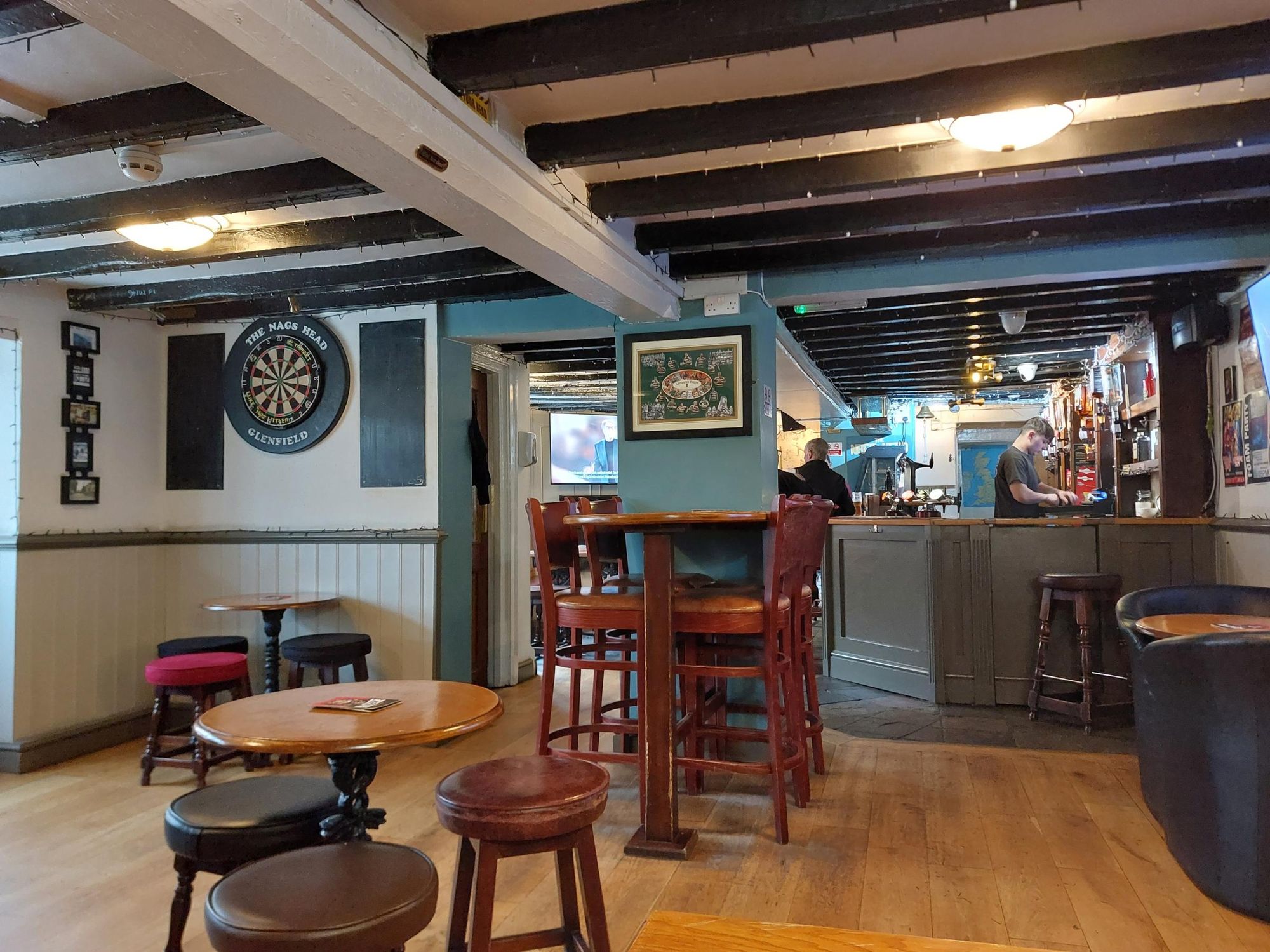 (Bar). Published on 03-07-2026