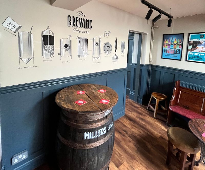 Millers Arms Lincoln. (Pub, Bar). Published on 01-01-1970
