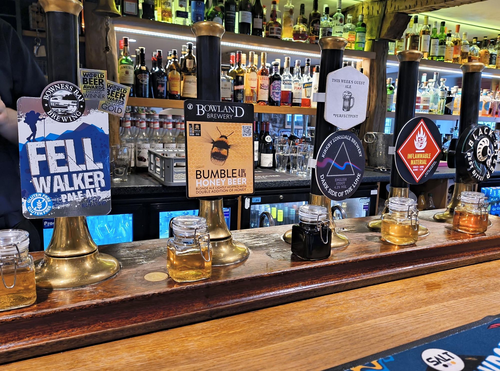 (Bar). Published on 08-10-2025
