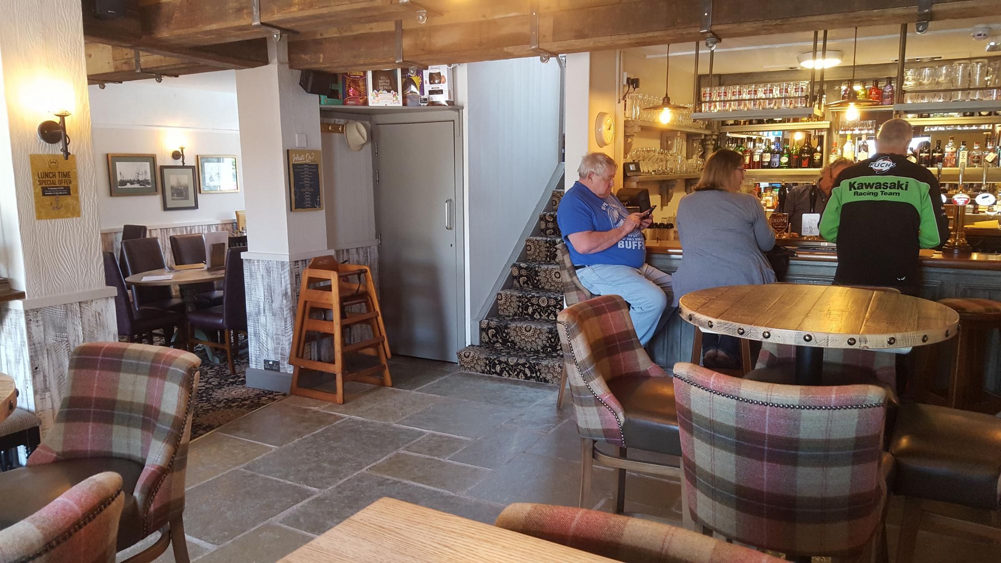 (Pub, Bar, Customers). Published on 19-04-2019