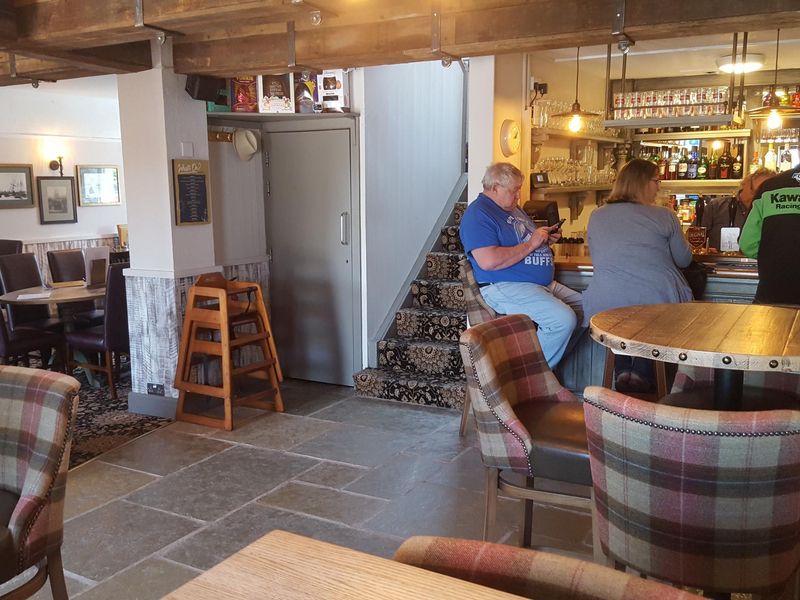 (Pub, Bar, Customers). Published on 19-04-2019 