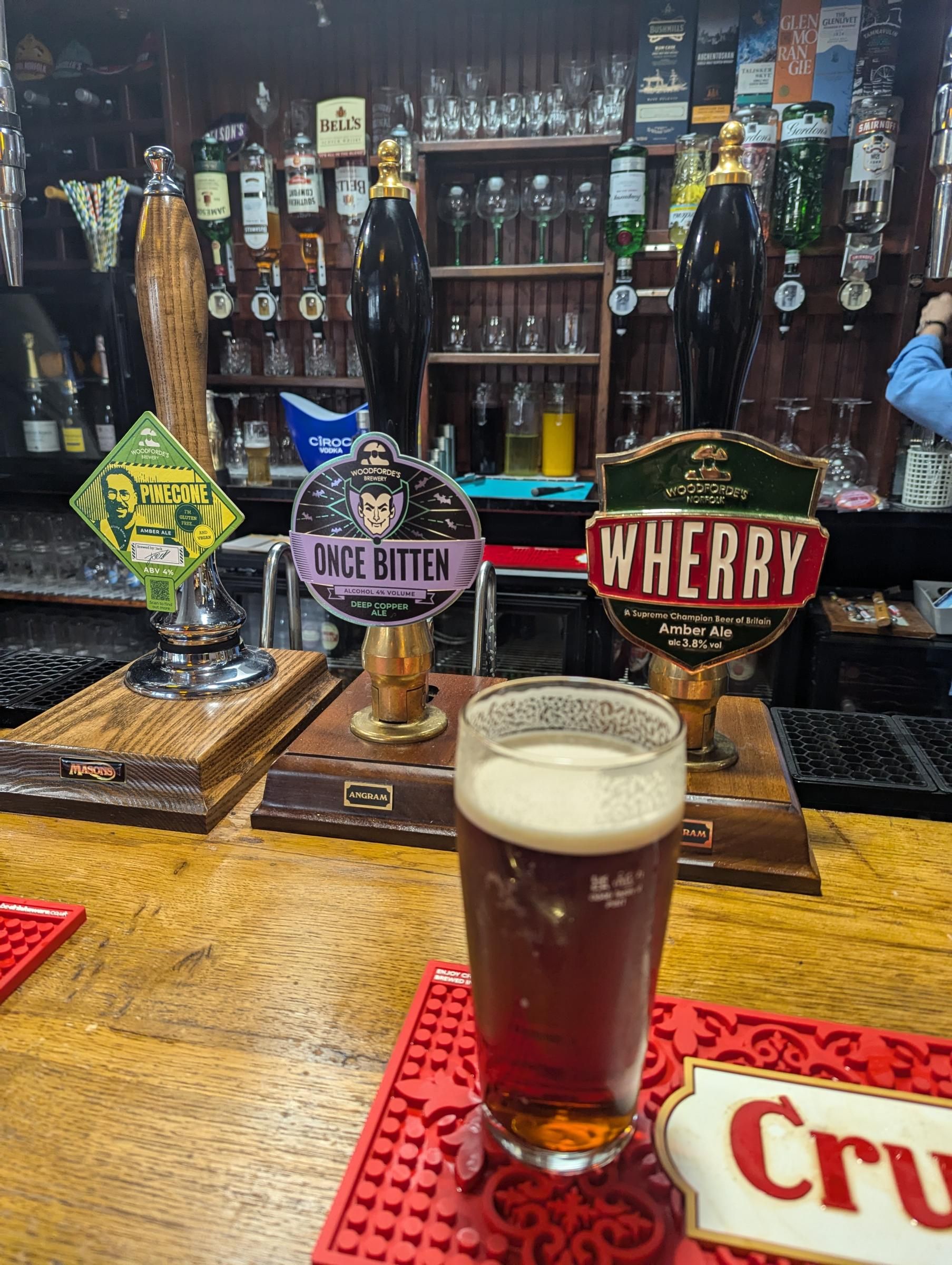 (Bar). Published on 28-10-2024