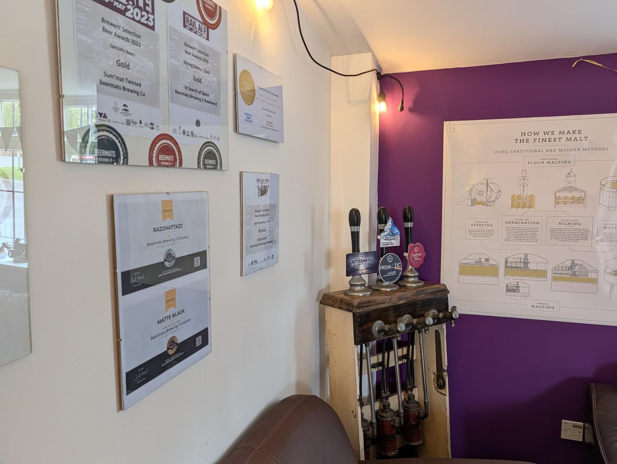 Tap Room Decor. (Pub). Published on 28-09-2026