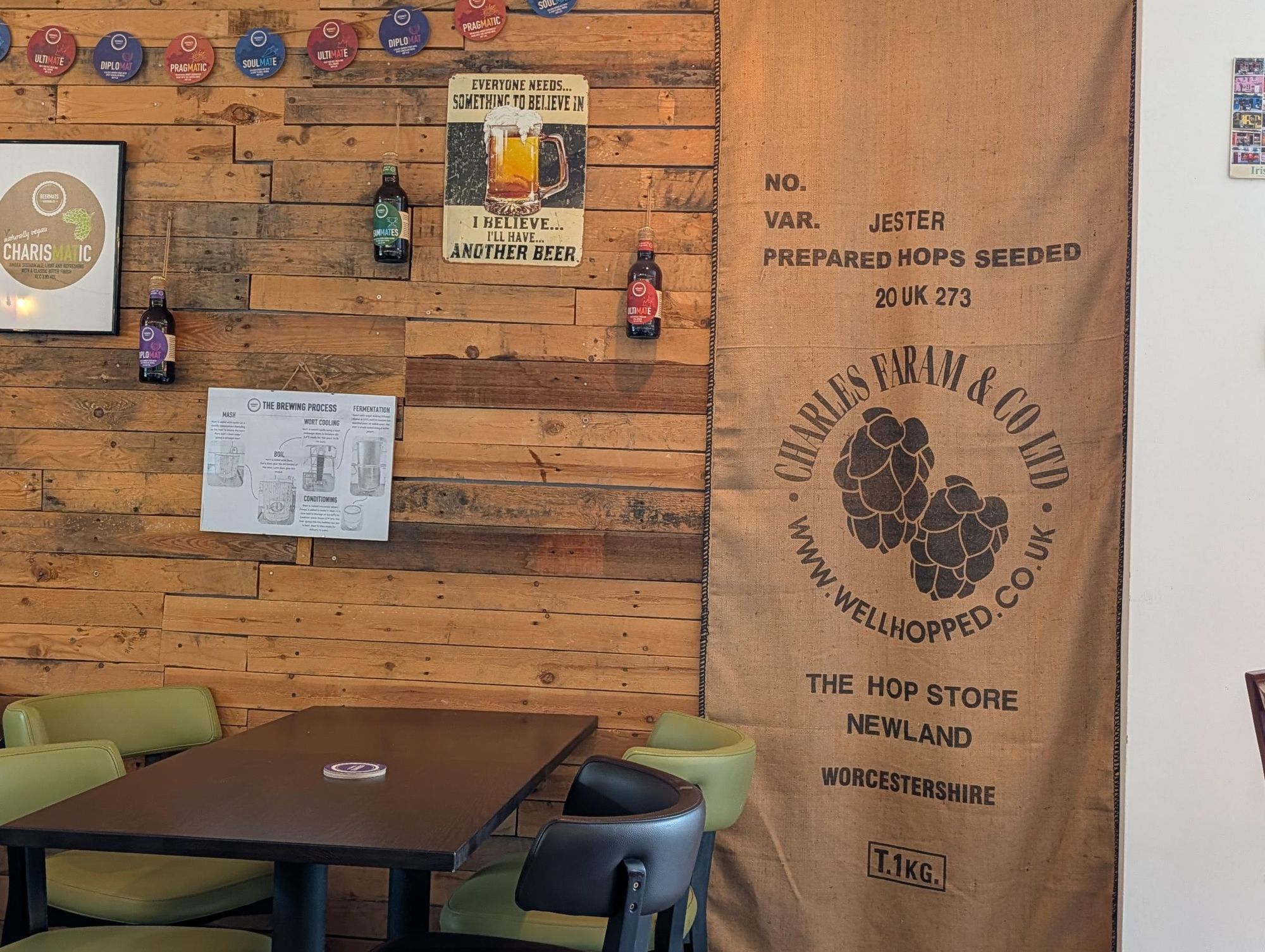 Tap Room Decor. Published on 28-09-2026