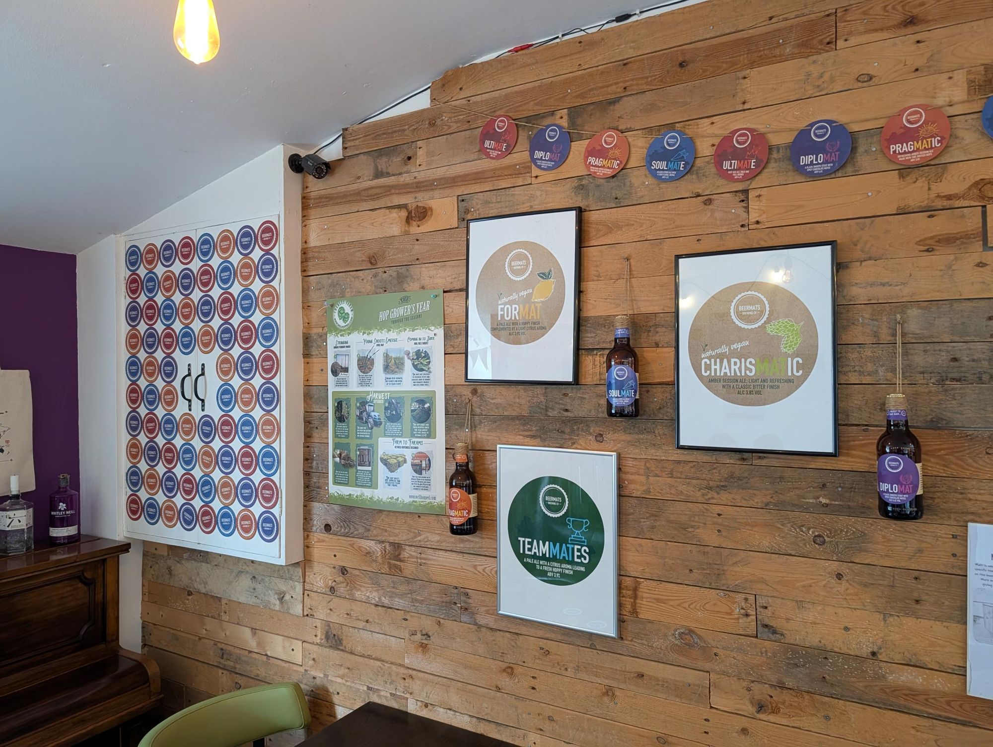 Tap Room Decor. (Pub). Published on 28-09-2026