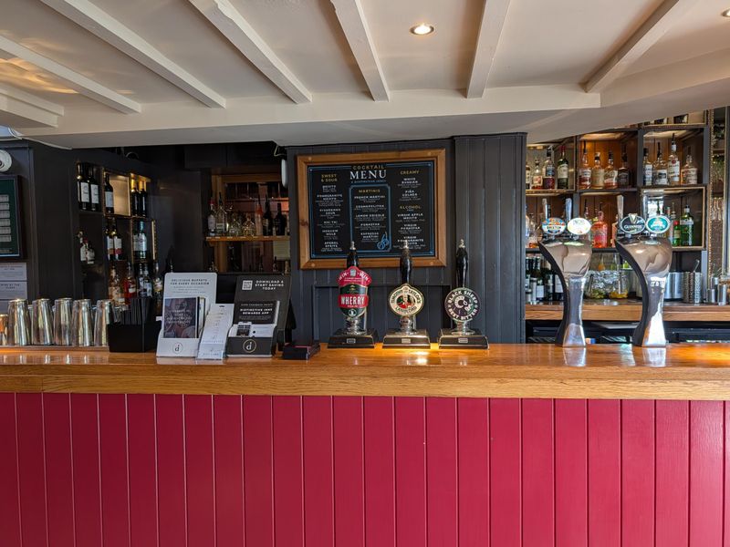 (Bar). Published on 24-09-2026