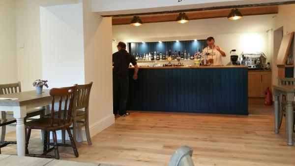 (Bar). Published on 01-09-2018