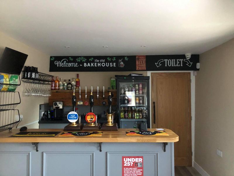 (Bar). Published on 20-09-2021 