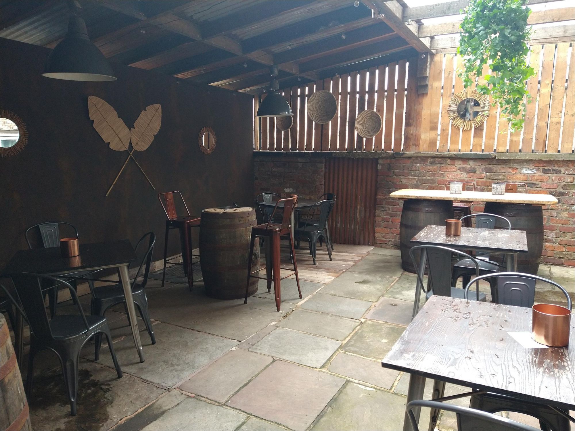 (External, Garden, Key). Published on 06-07-2021