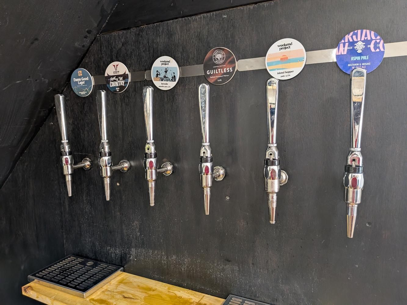 (Bar). Published on 09-07-2026