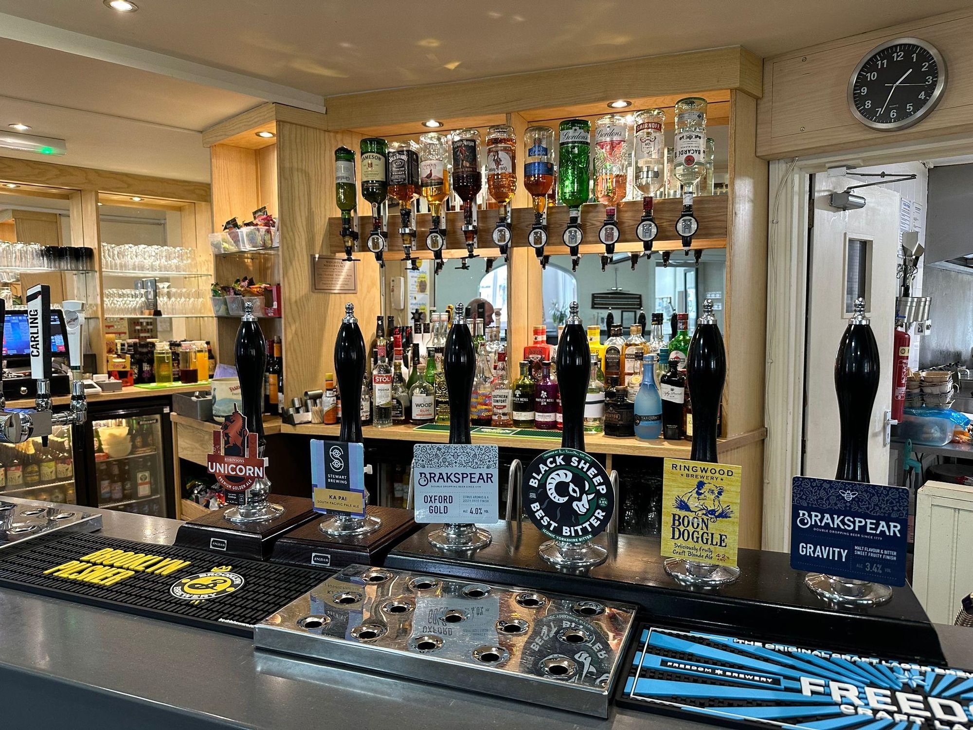 (Bar). Published on 25-07-2024