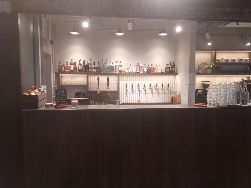 (Pub, Brewery, Bar). Published on 16-07-2023