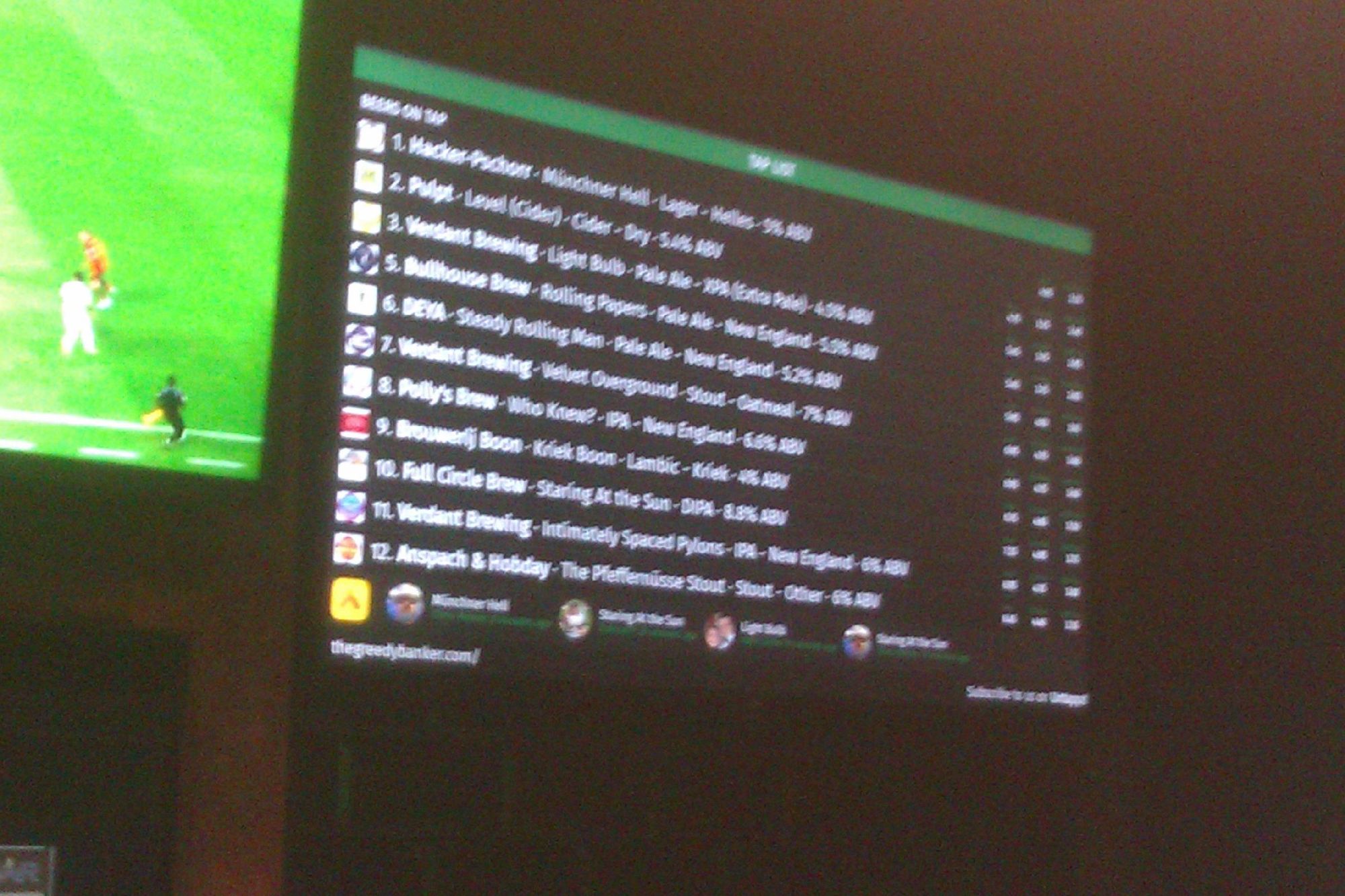 Keg beer menu screen. (Bar). Published on 24-11-2022