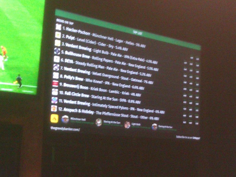 Keg beer menu screen. (Bar). Published on 24-11-2022