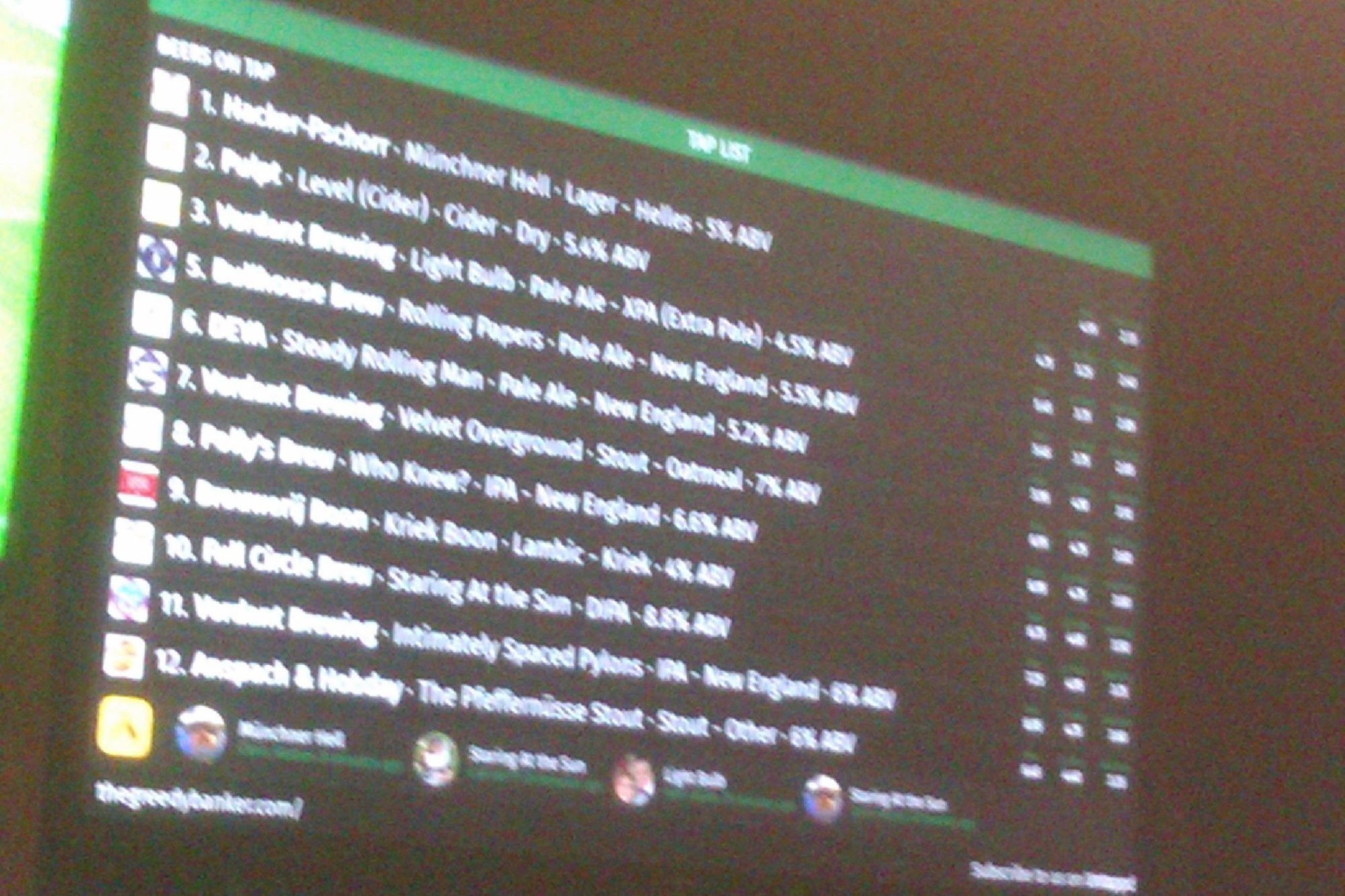 Close-up of keg beer menu screen. (Bar). Published on 24-11-2022