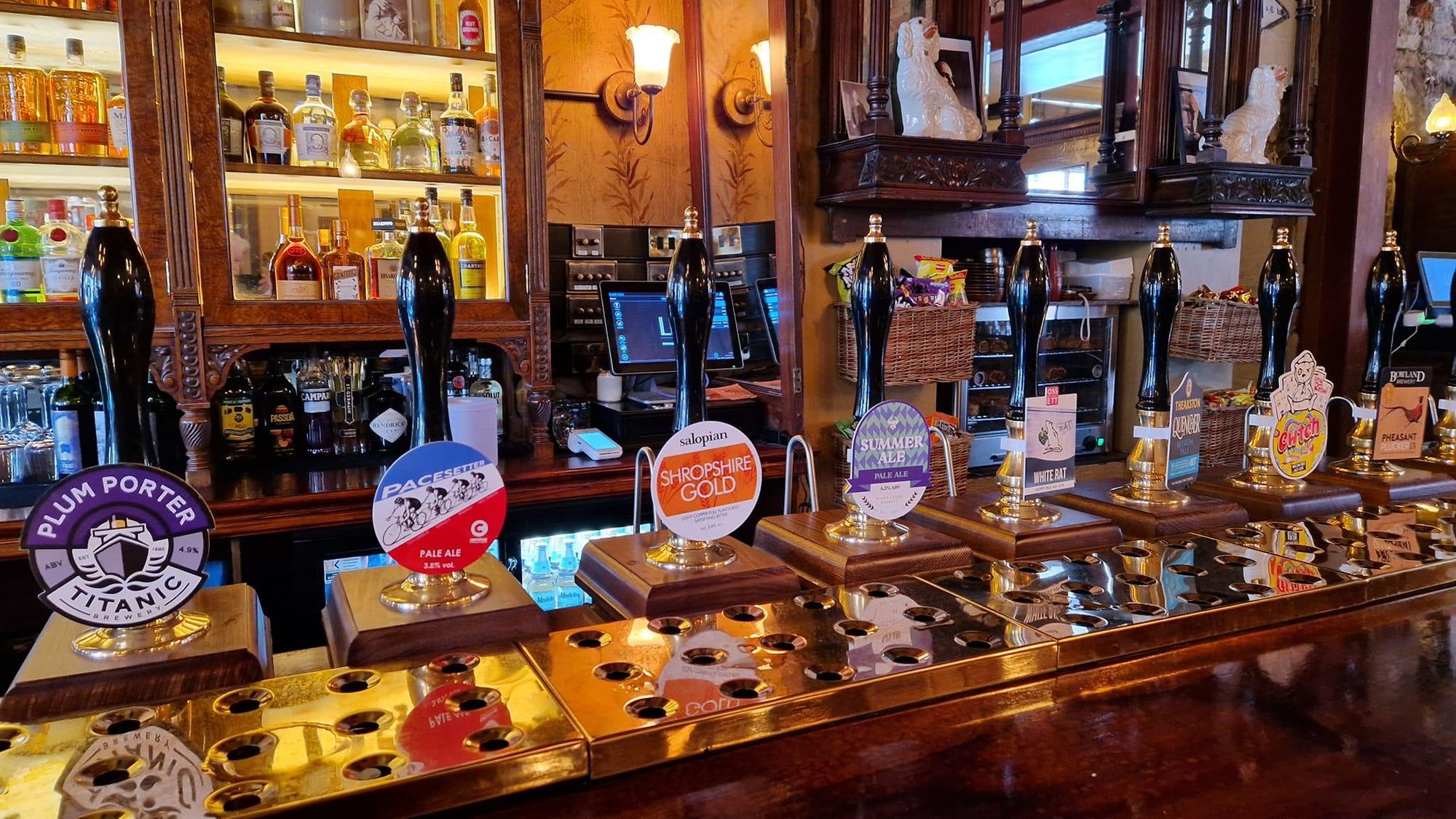 (Bar). Published on 10-08-2024