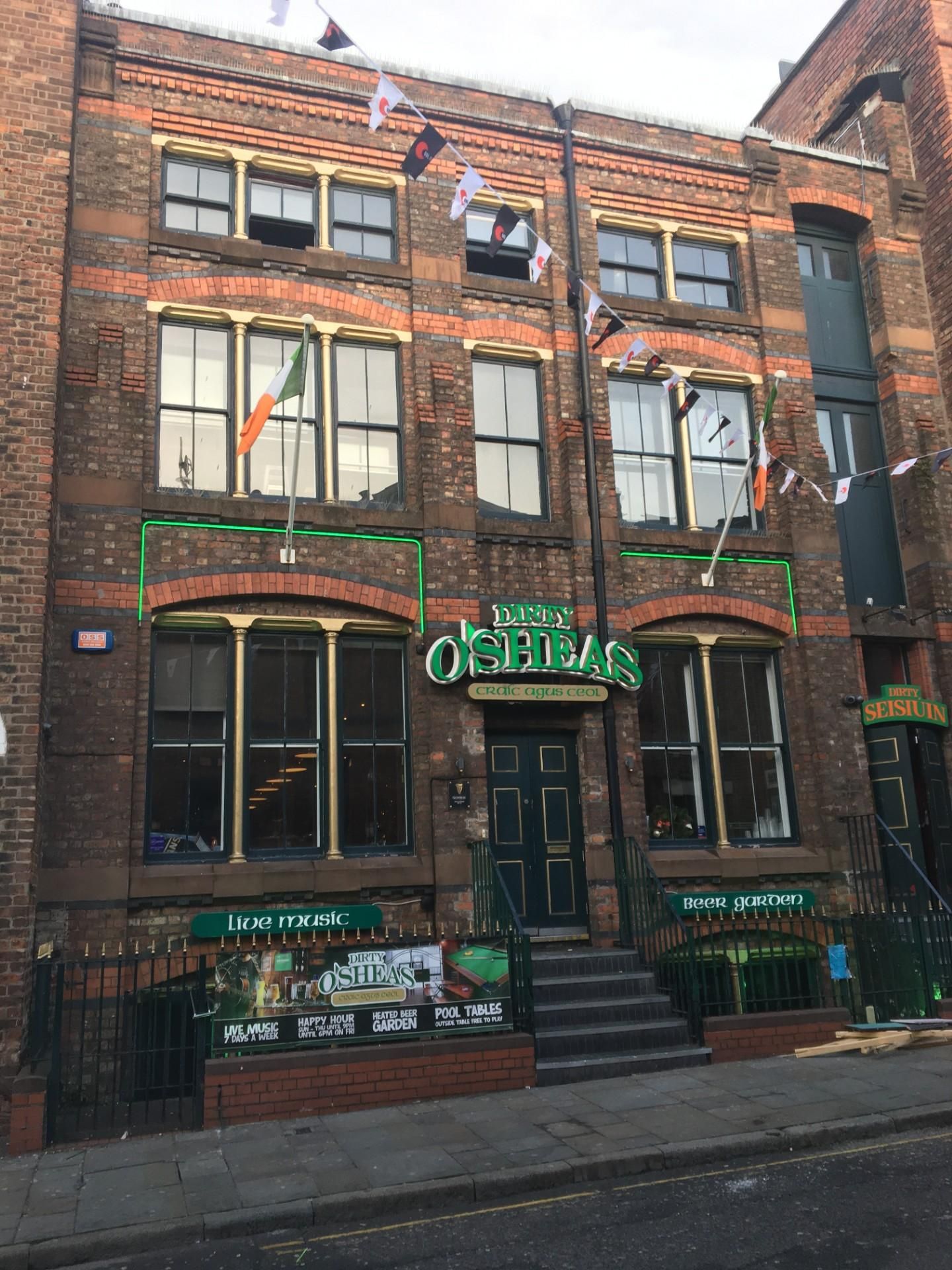 (Brewery, Key). Published on 05-12-2024