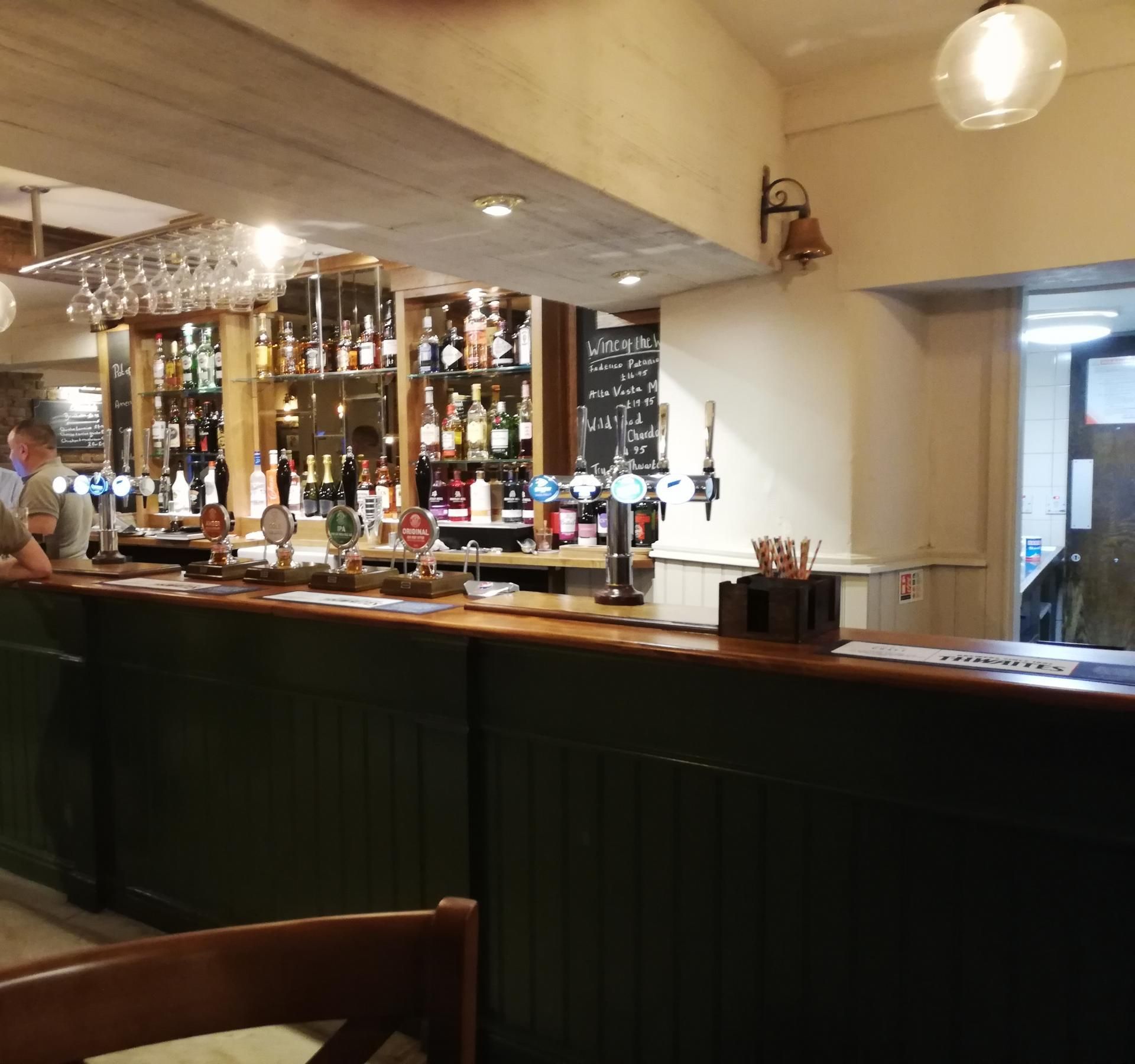 (Bar). Published on 14-10-2019