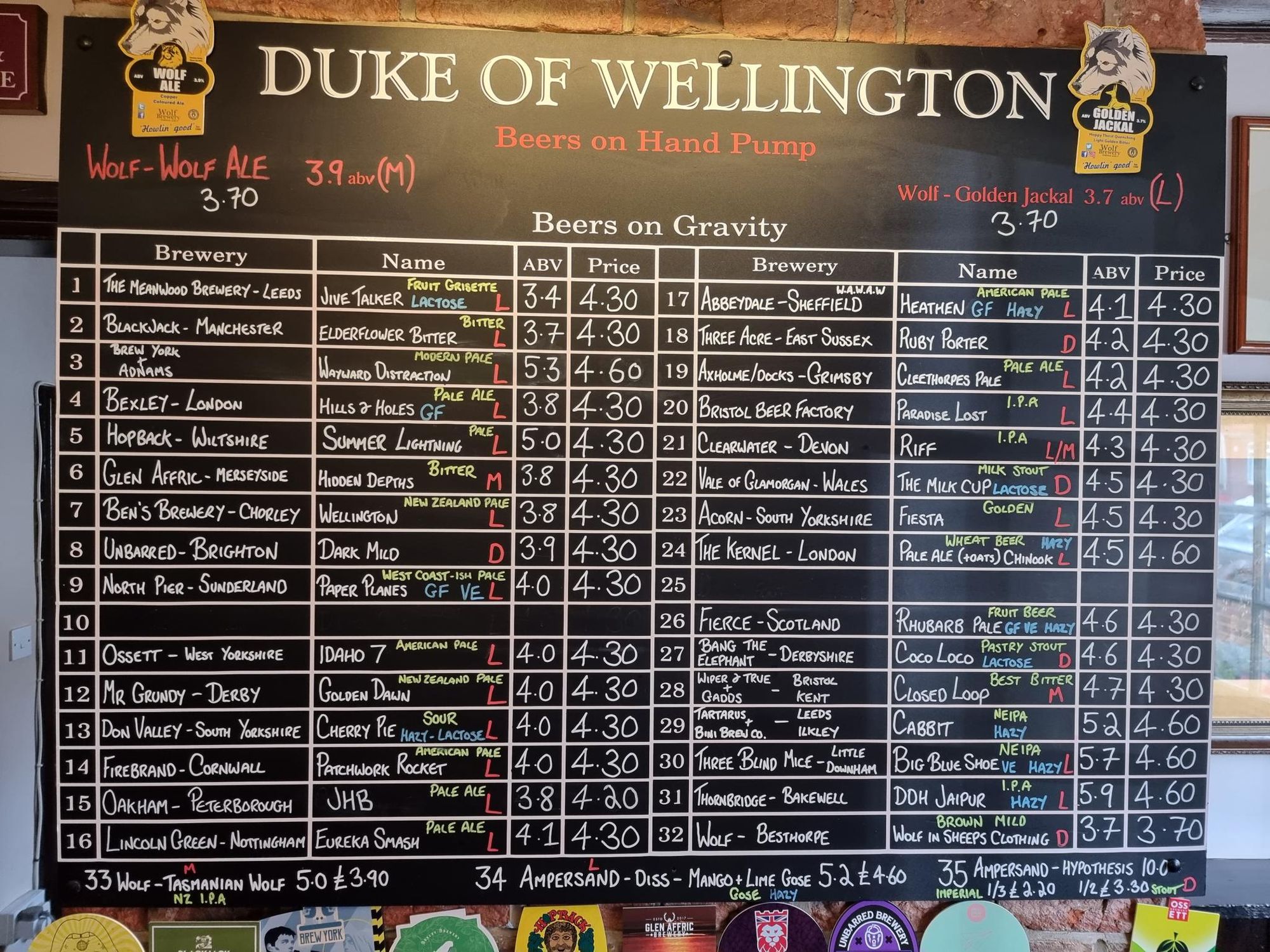 Beer list, August Beer Festival 2023. (Sign). Published on 01-08-2023