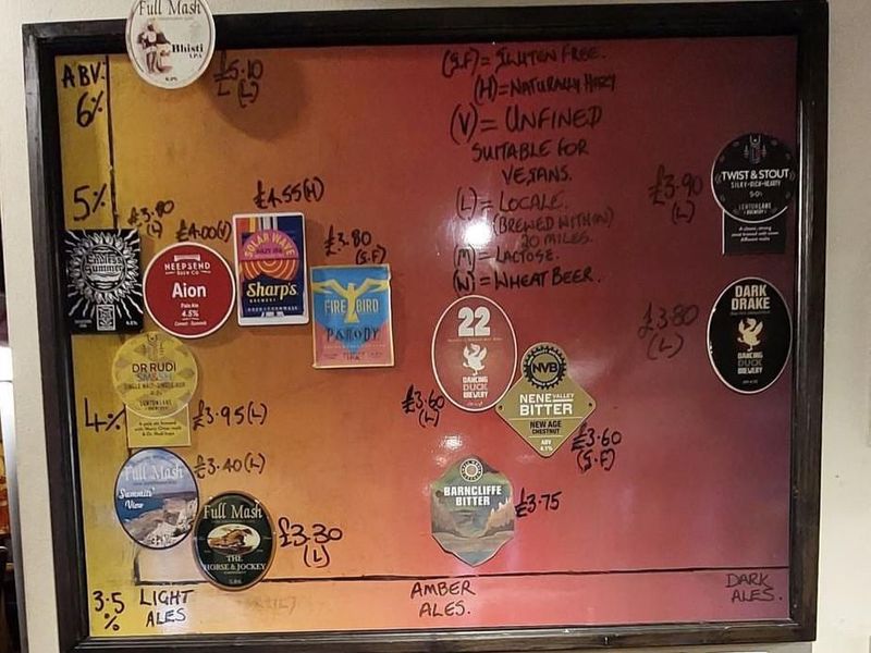 Ale Board. (Pub). Published on 26-02-2024