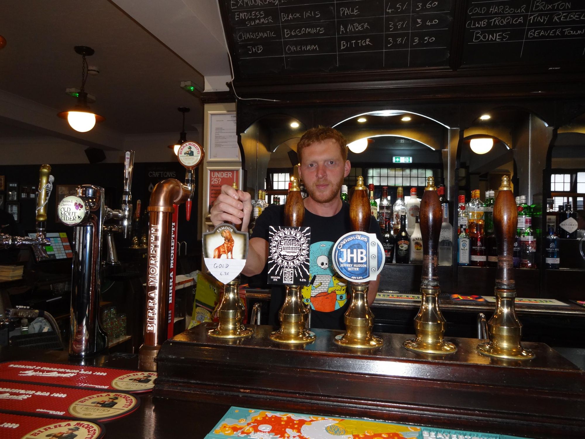 Andrew Smith Landlord October 2021. (Publican). Published on 01-11-2021