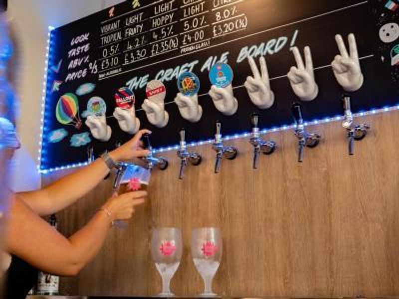 Craft selection. (Bar). Published on 12-01-2023