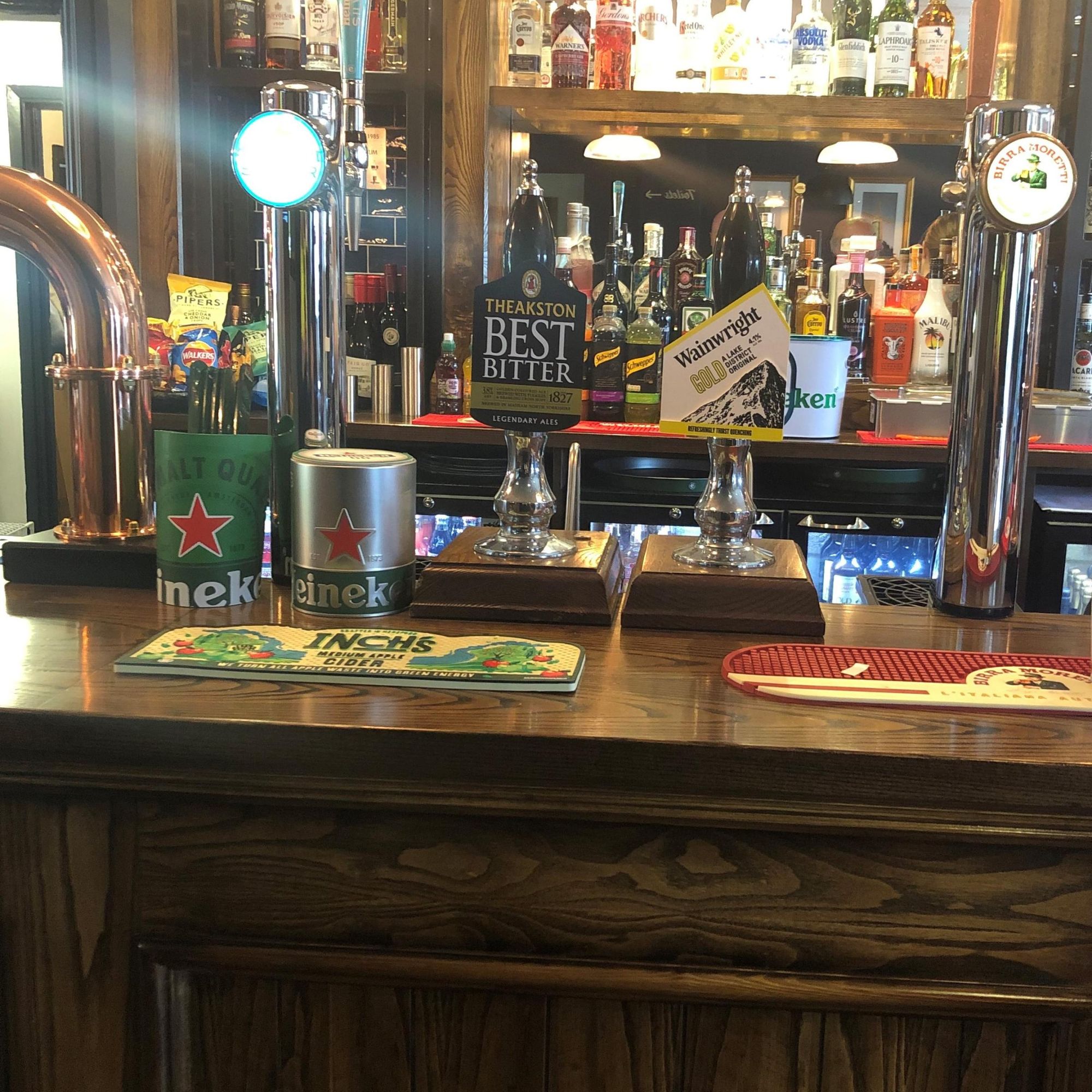(Bar). Published on 17-08-2023