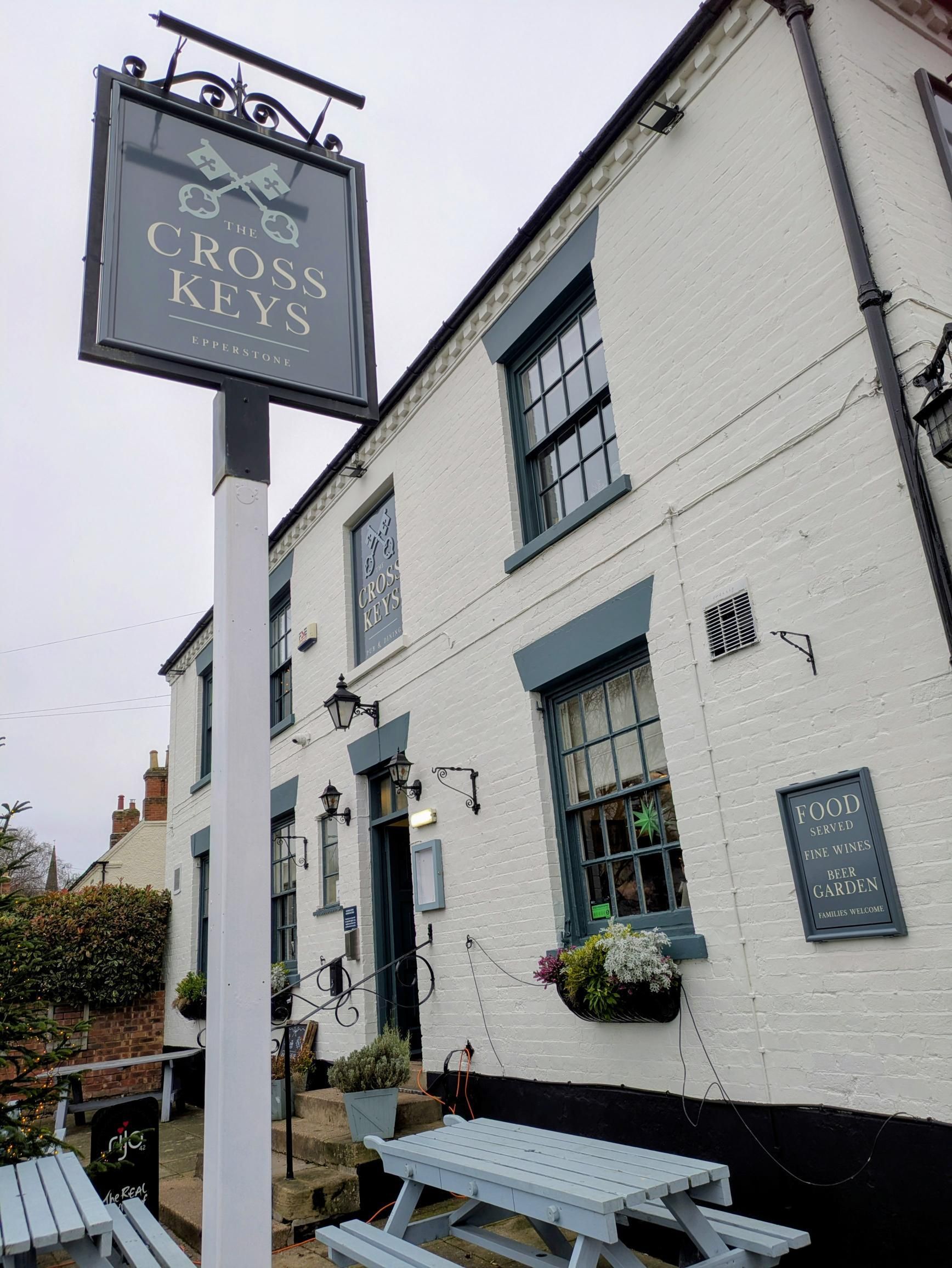 (Sign). Published on 28-12-2025