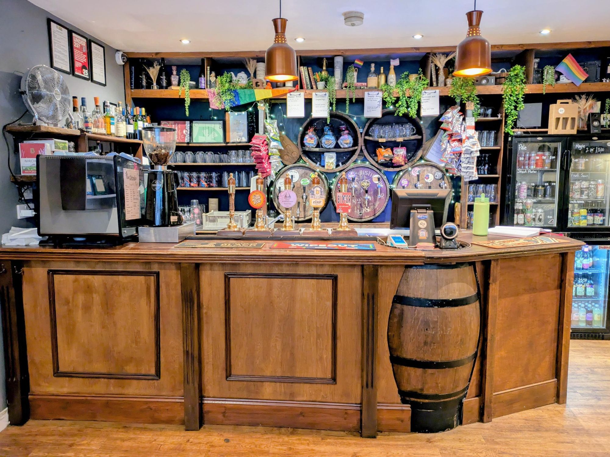 (Bar). Published on 19-02-2026