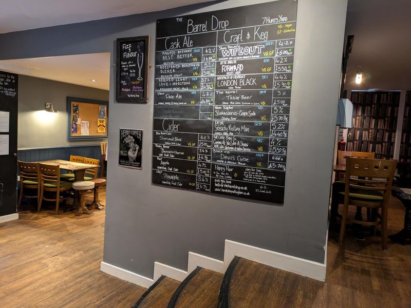 (Bar). Published on 19-02-2026 