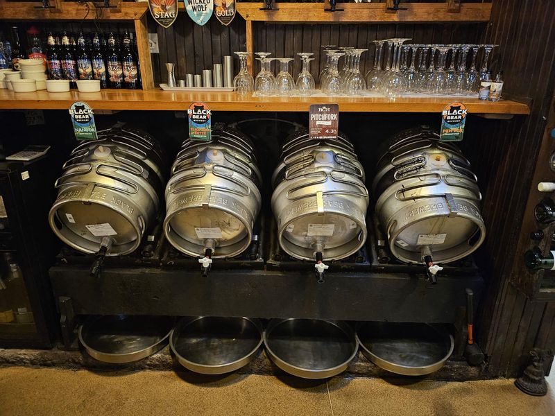 (Bar). Published on 25-02-2026 