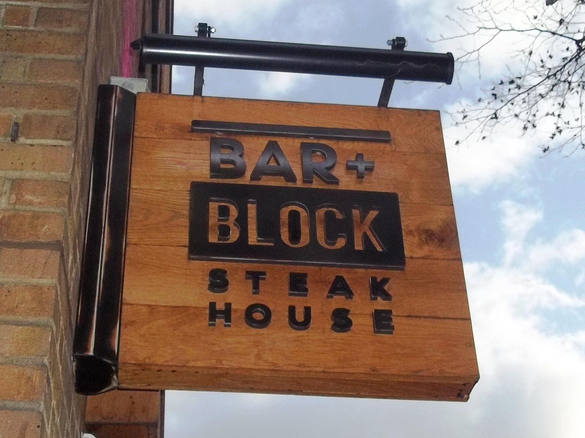 (External, Sign, Key). Published on 21-03-2018