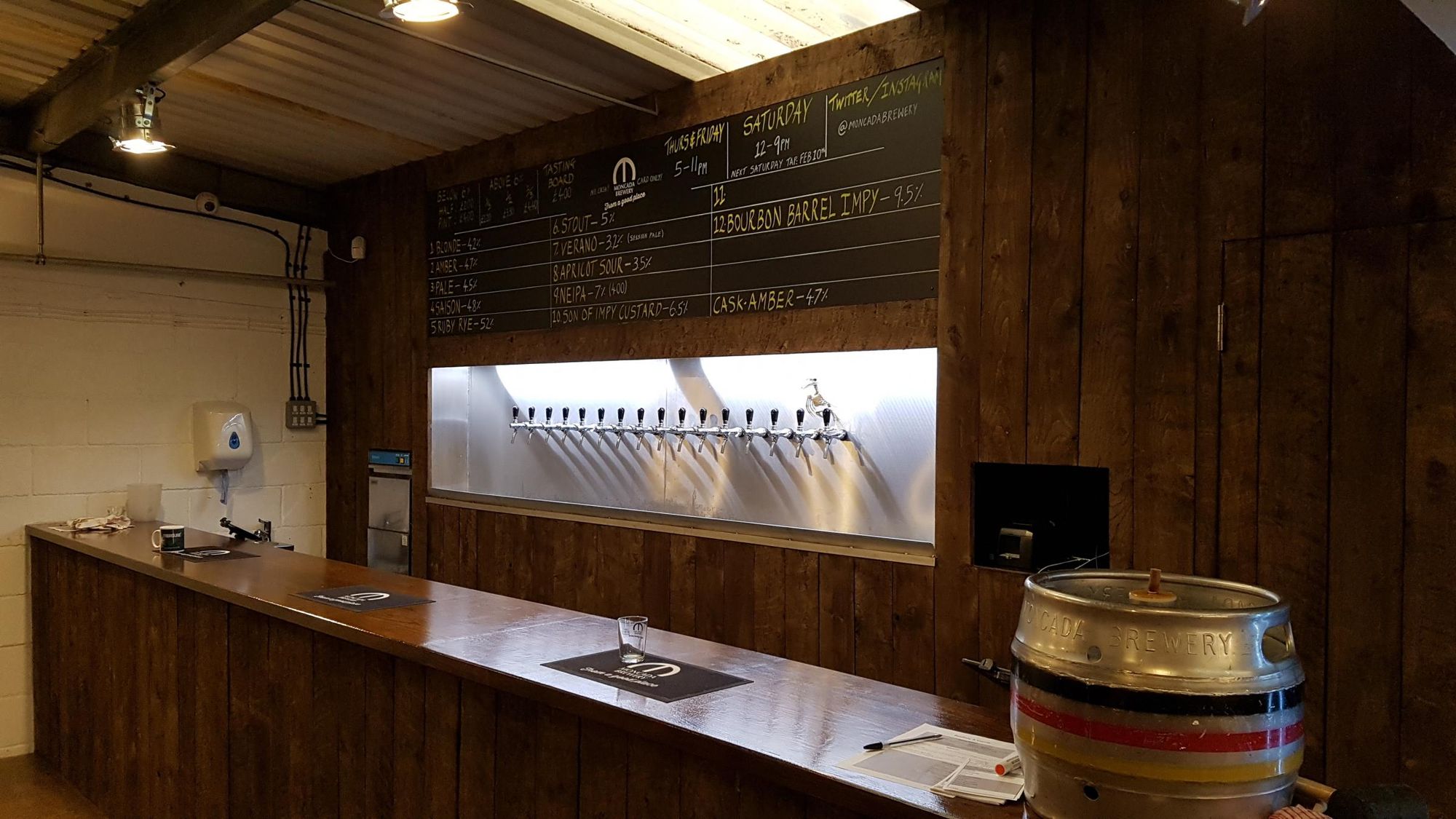 (Pub, Brewery, Bar). Published on 28-01-2018