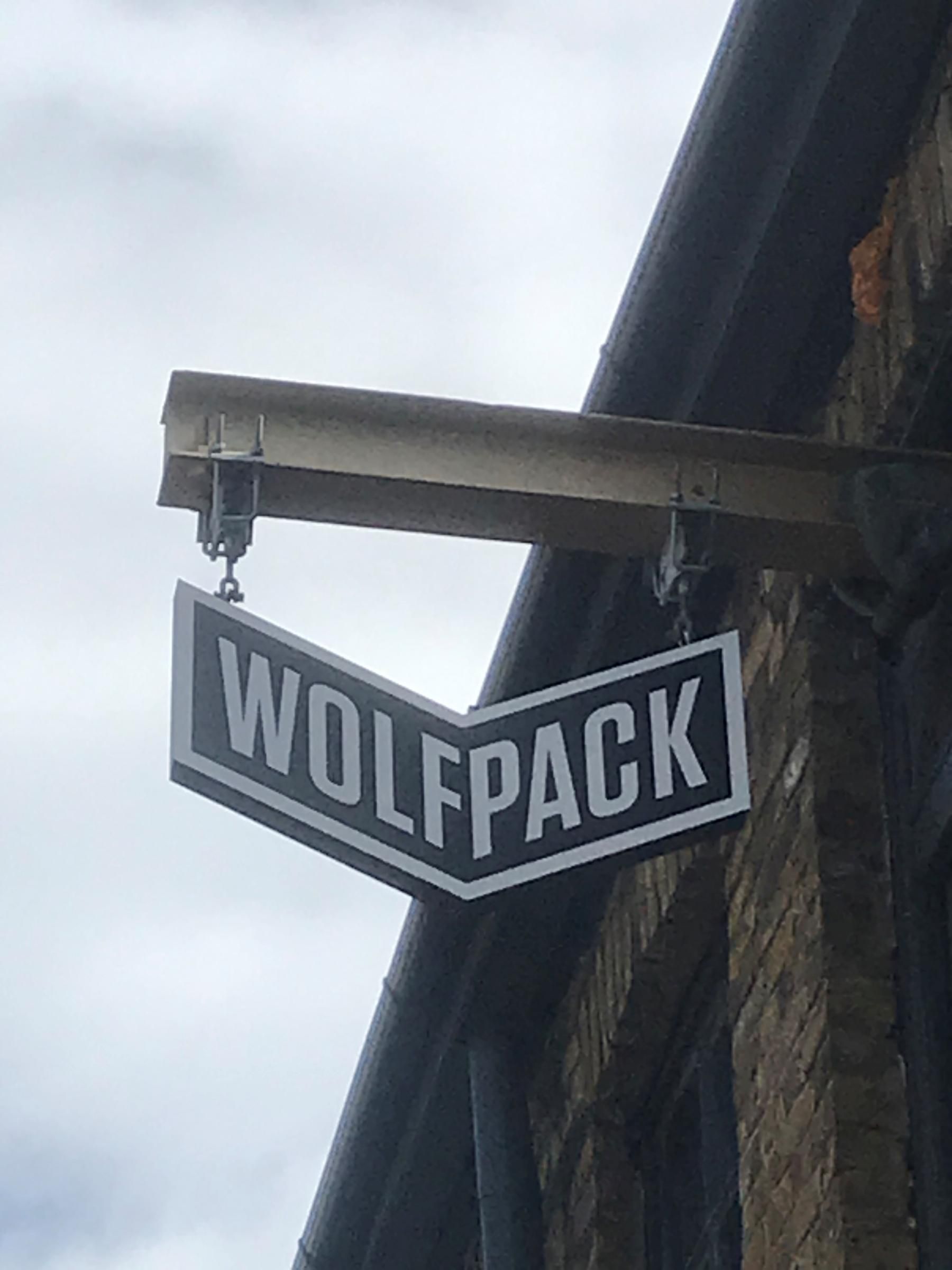 (Pub, External, Sign). Published on 29-06-2020