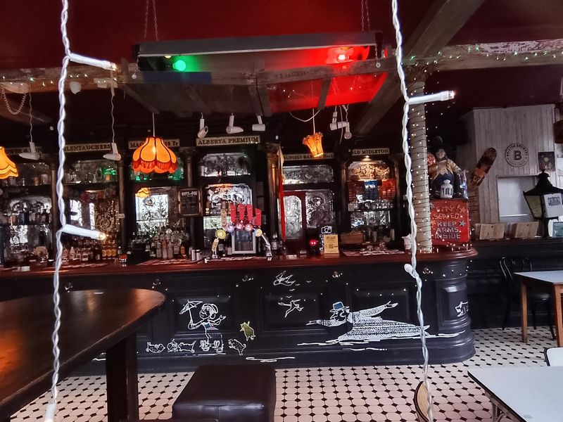 (Bar). Published on 22-10-2025 