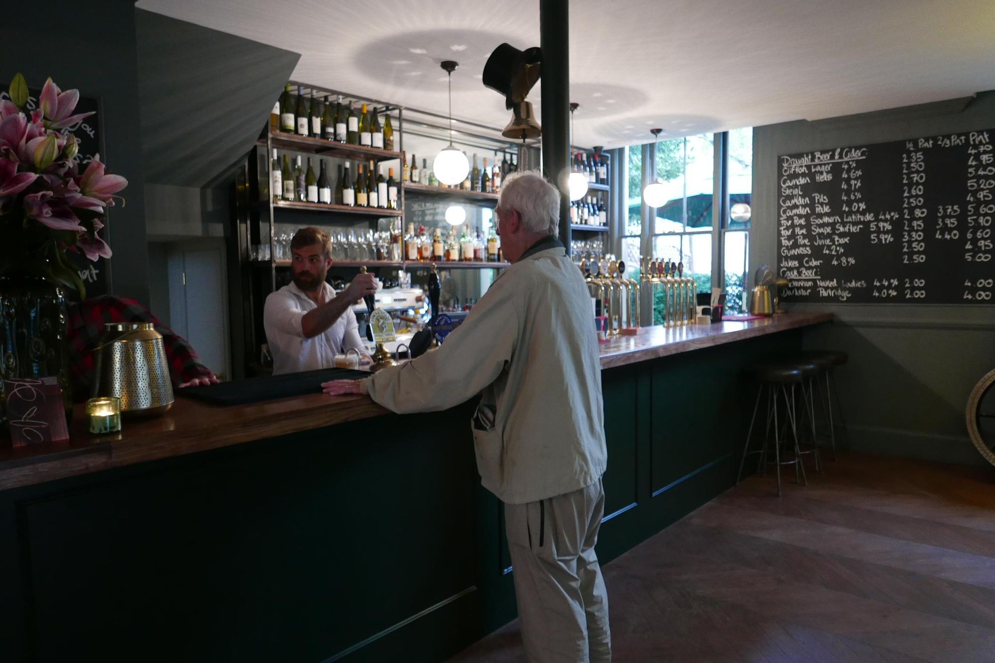 (Pub, Bar). Published on 27-08-2017
