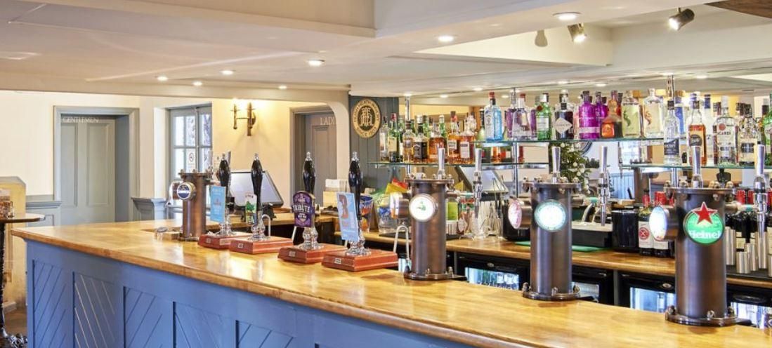(Pub, Bar). Published on 10-10-2021