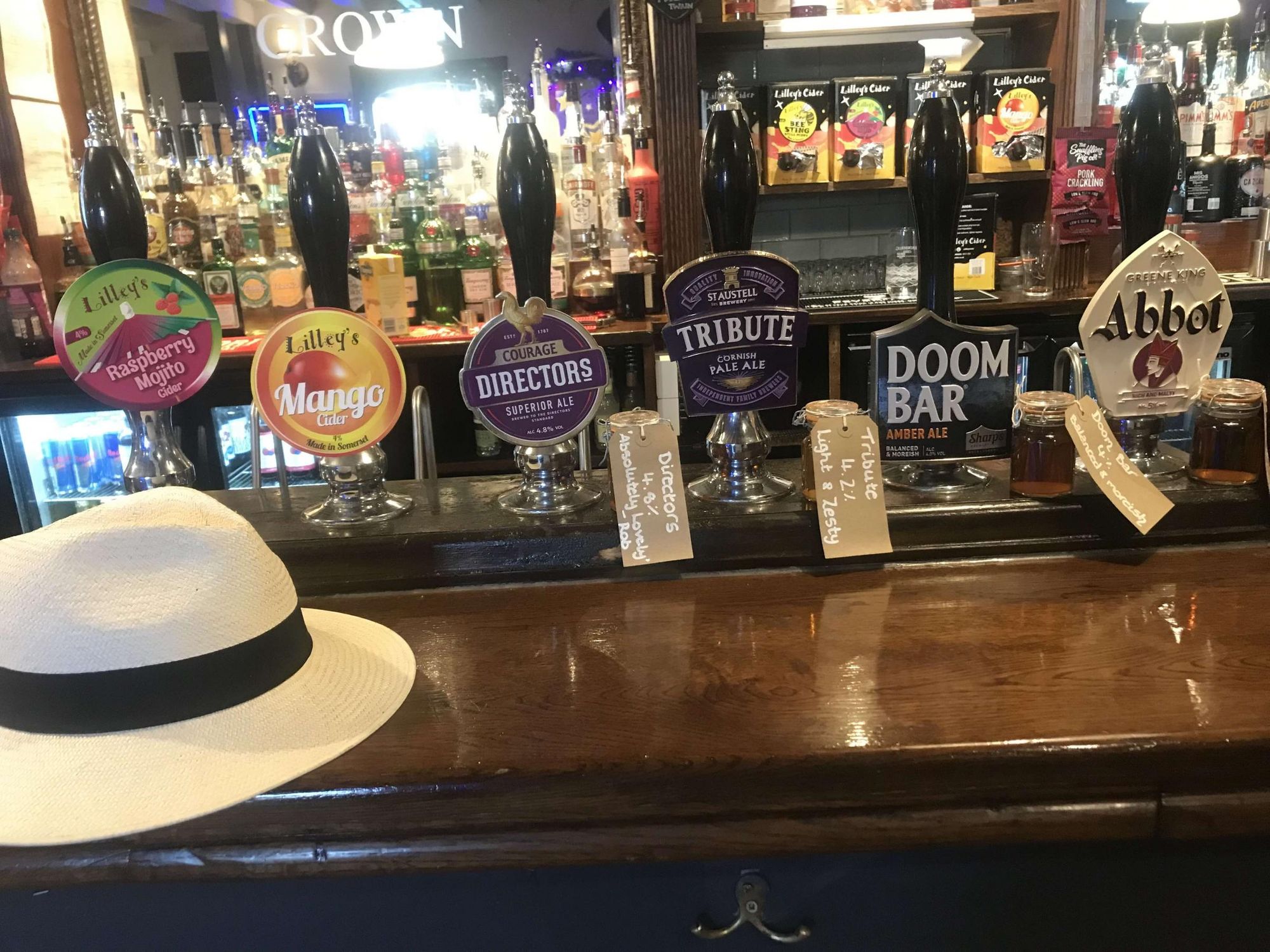 (Bar). Published on 10-08-2022