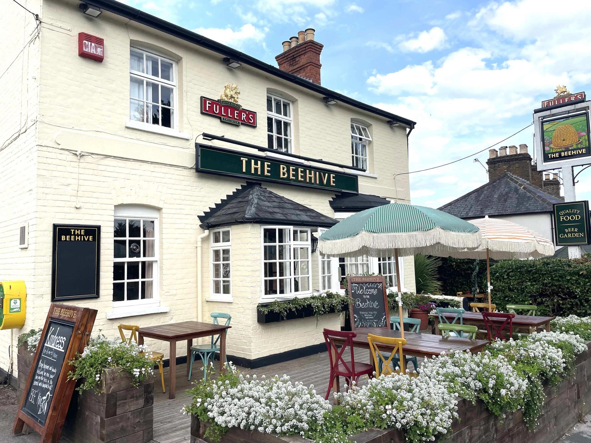 (Pub, External, Sign, Key). Published on 17-08-2023