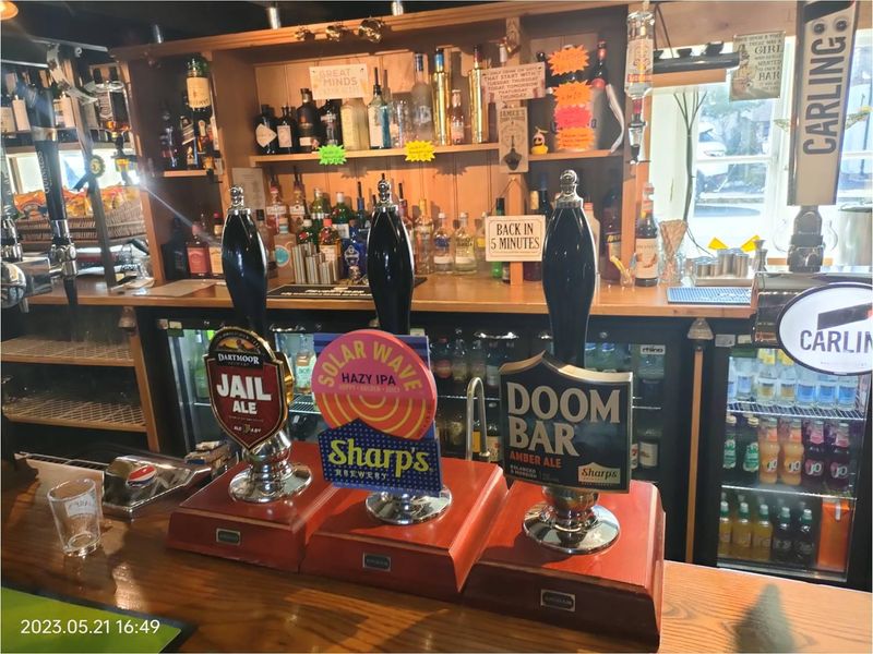 (Bar). Published on 22-05-2023