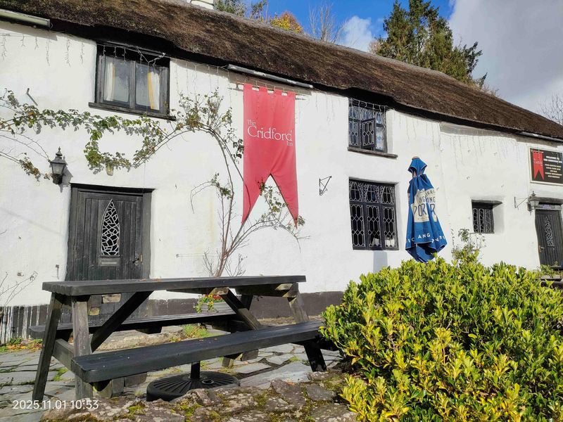 (Pub, External, Key). Published on 02-11-2025