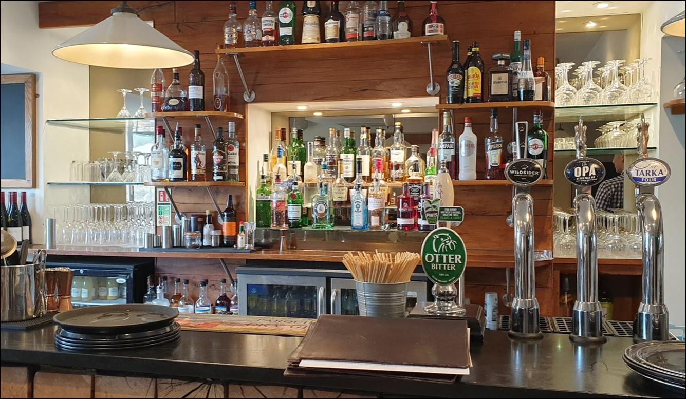 (Bar). Published on 03-07-2022