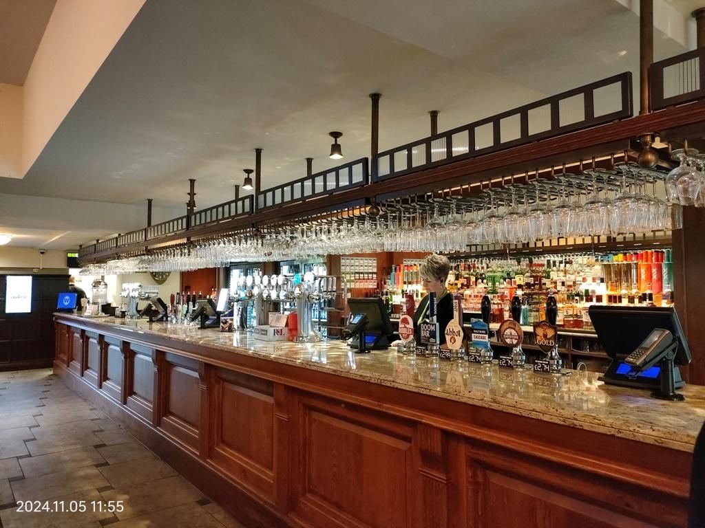 (Bar). Published on 07-11-2024