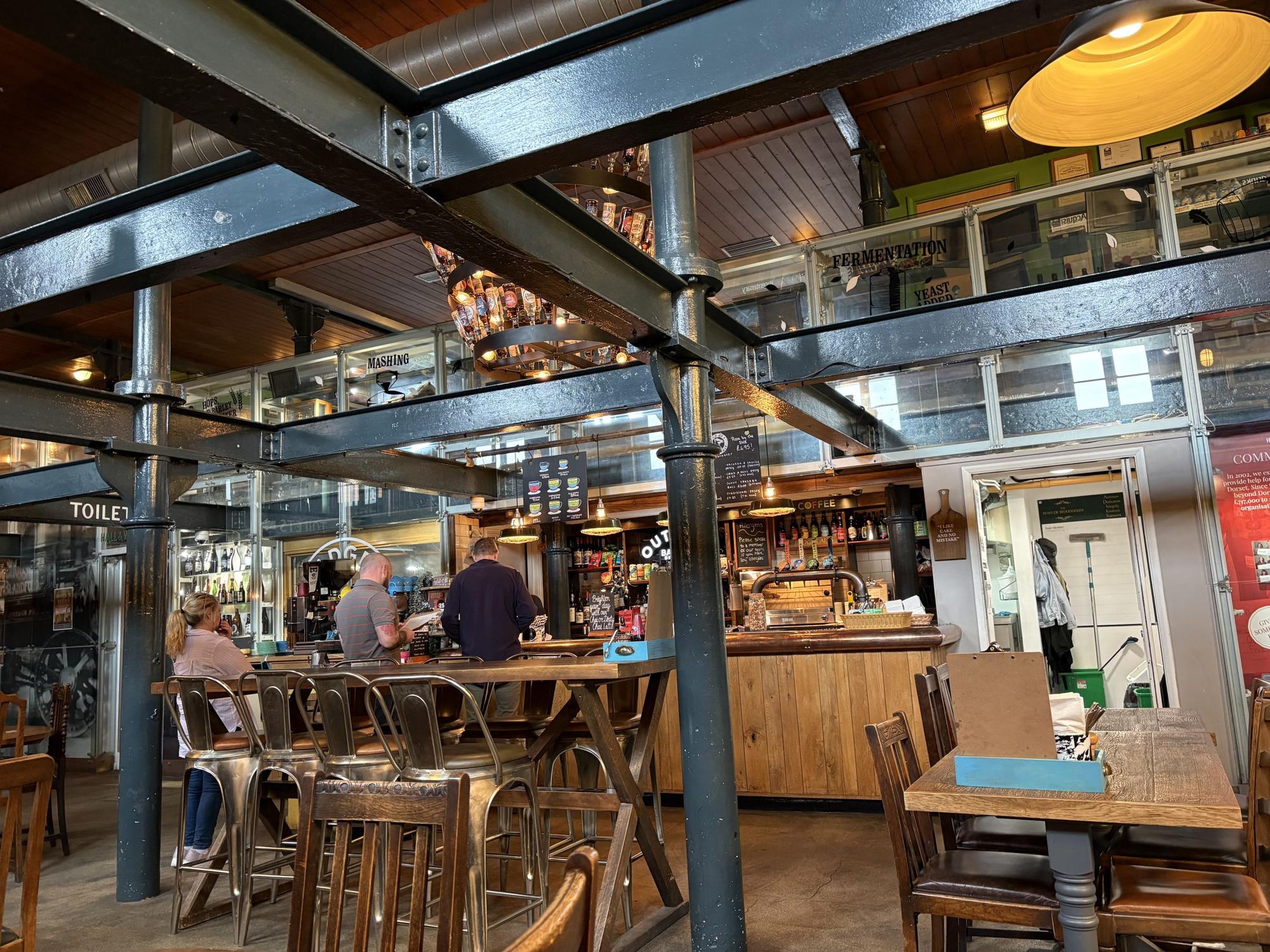 (Bar). Published on 02-04-2026