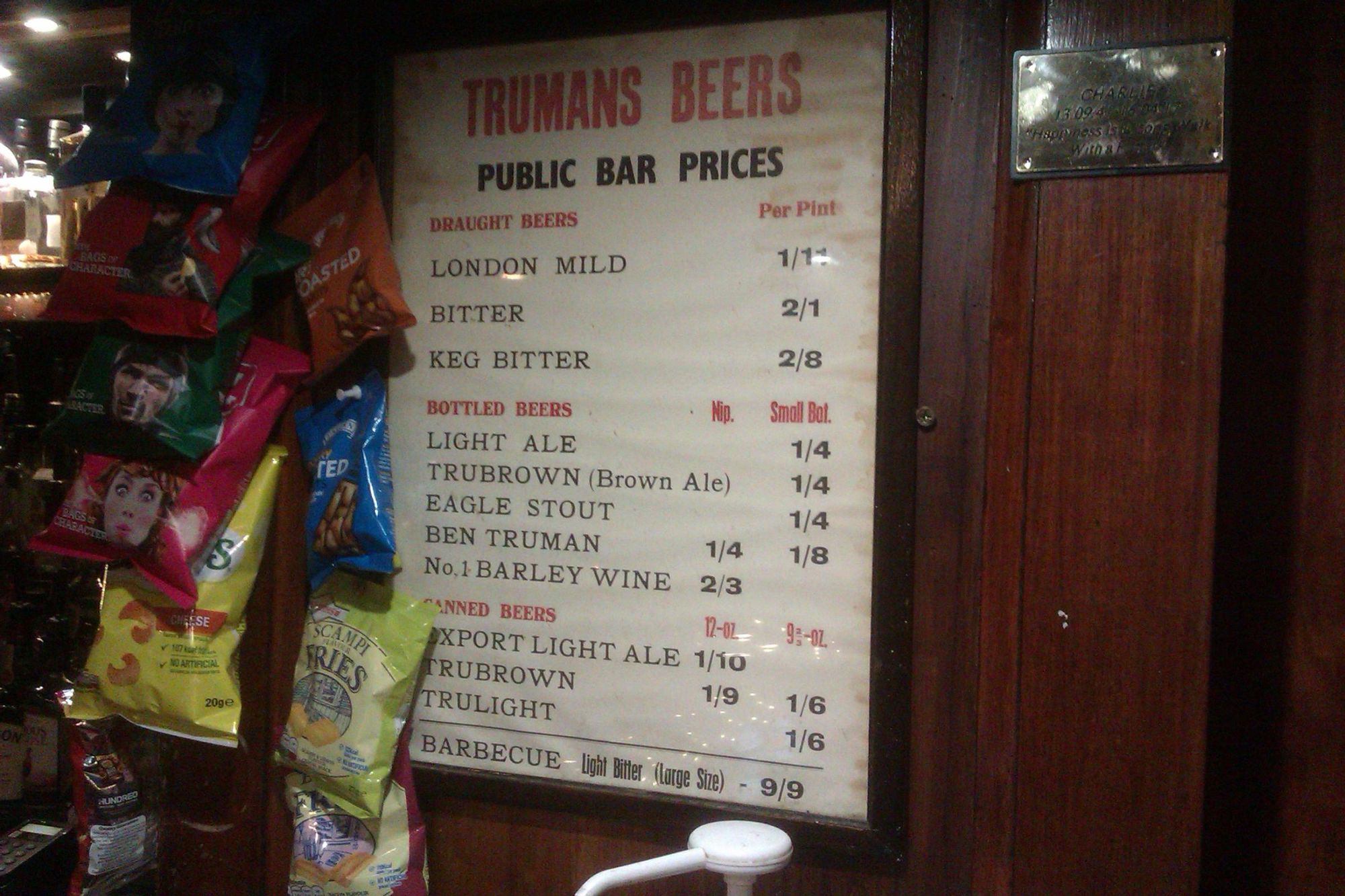 You will pay just a bit more these days alas!. (Bar). Published on 08-02-2023